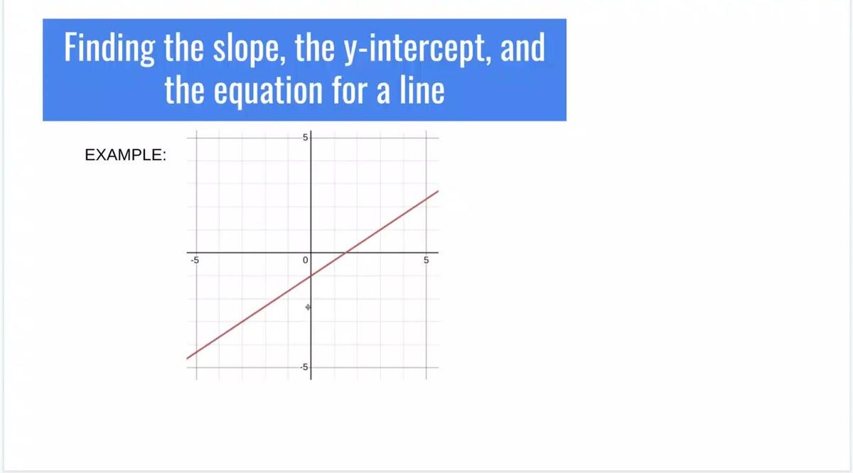 SM1 - Finding slope y-int and equation from graph.mp4