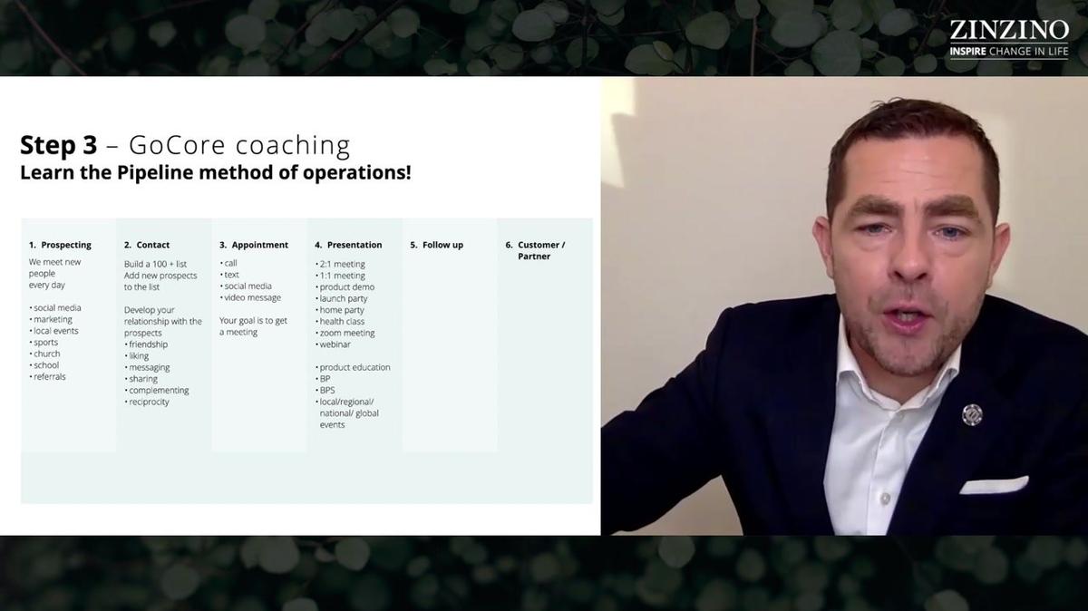 Leadership Philosophy 6 – Believe in a greater power - the team system