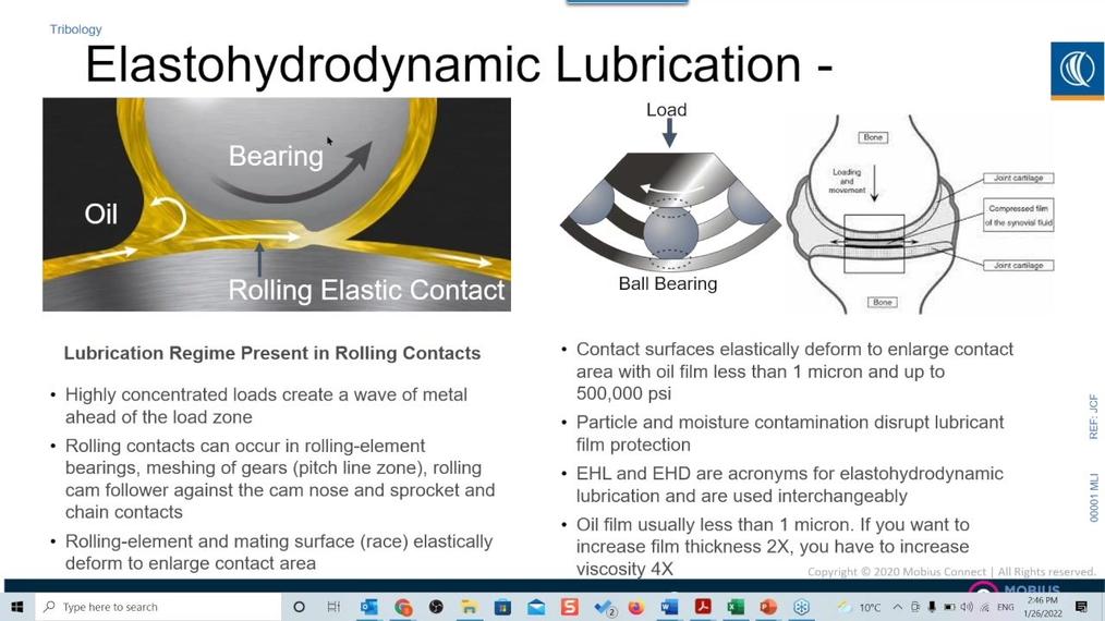 WOW GLOBAL_9MK_Intro to Tribology and Elastohydynamic Lubrication.mp4