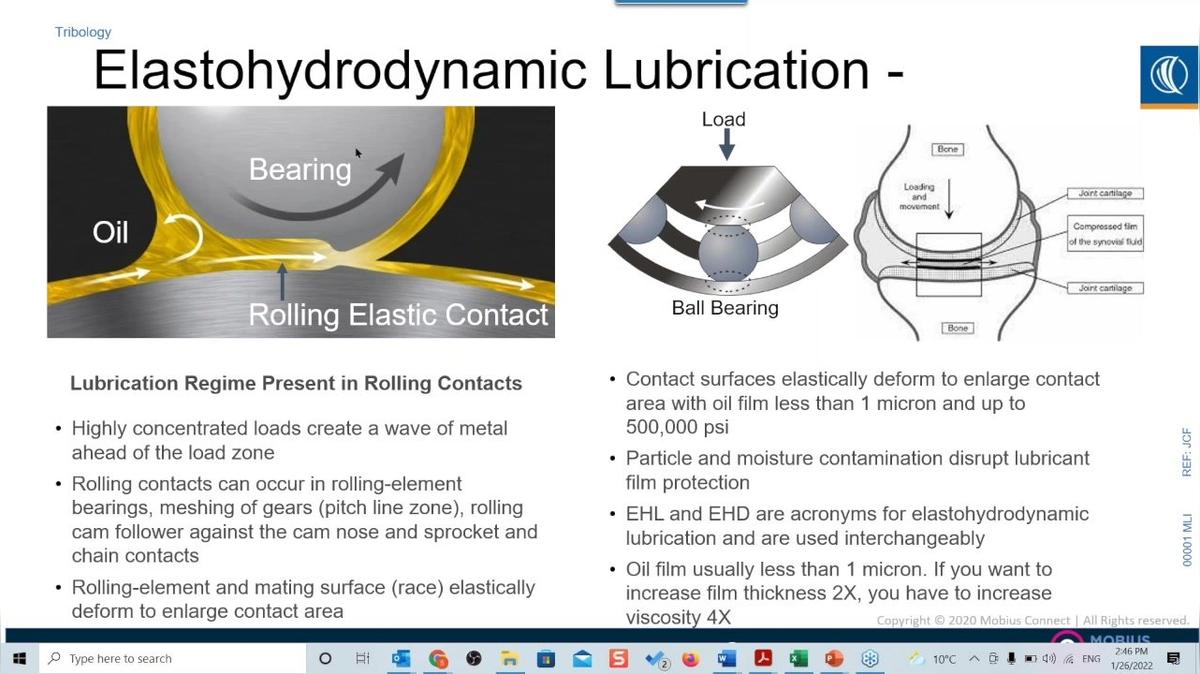 WOW GLOBAL_9MK_Intro to Tribology and Elastohydynamic Lubrication.mp4