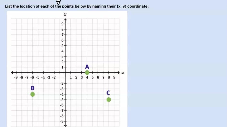 Points on the Coordinate Plane Q1.mp4