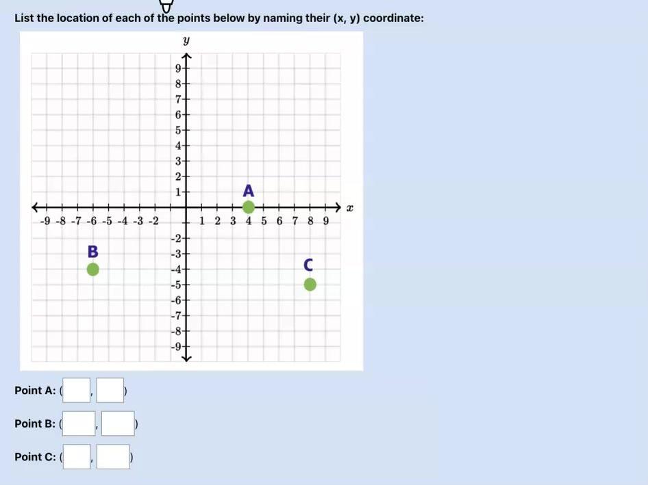 Points on the Coordinate Plane Q1.mp4