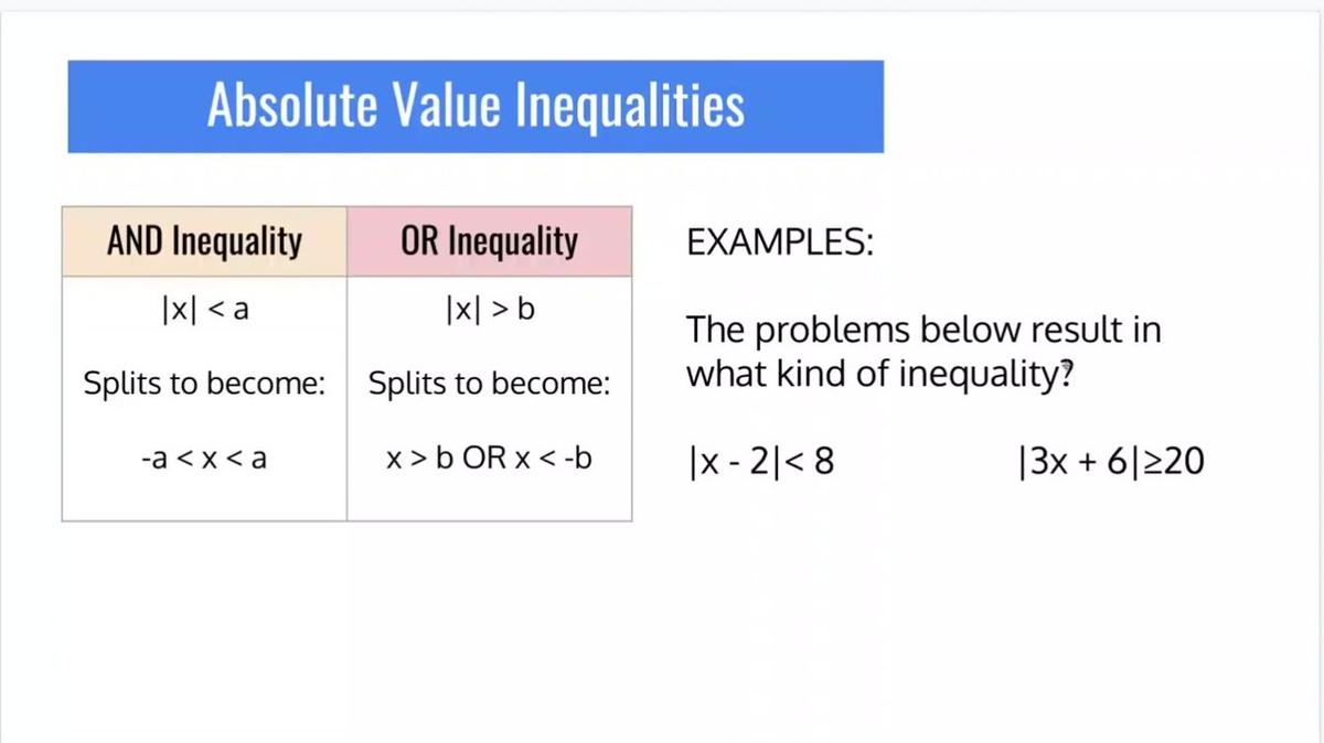 SM1 - Review Absolute Value Inequalities.mp4