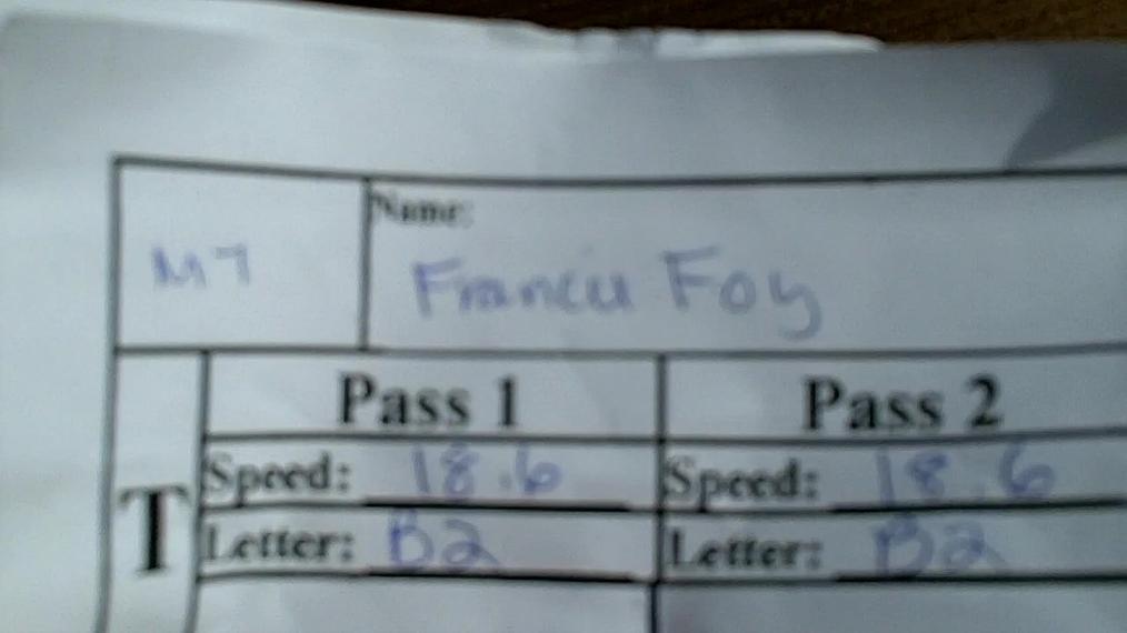 Francis Foy M7 Round 1 Pass 1