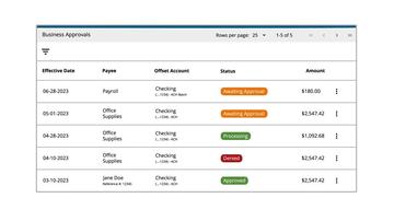 Approving or Denying a Transaction