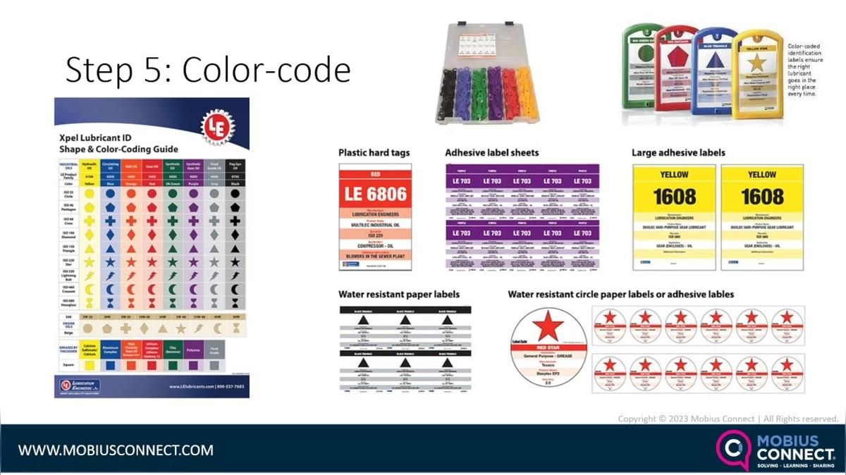 WOW GLOBAL 2023_2MT - Why You Should Color-Code Your Lubrication Equipment