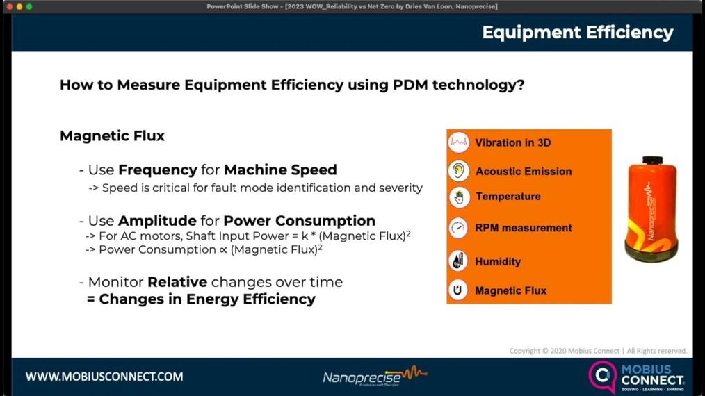 WOW GLOBAL 2023_5MF - Use PDM Technology to Measure Equipment Efficiency