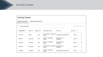 Approving or Cancelling Payments