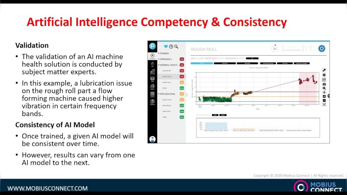 WOW GLOBAL 23_Does Artificial Intelligence Dream of Vibration Spectra_- Panel Discussion