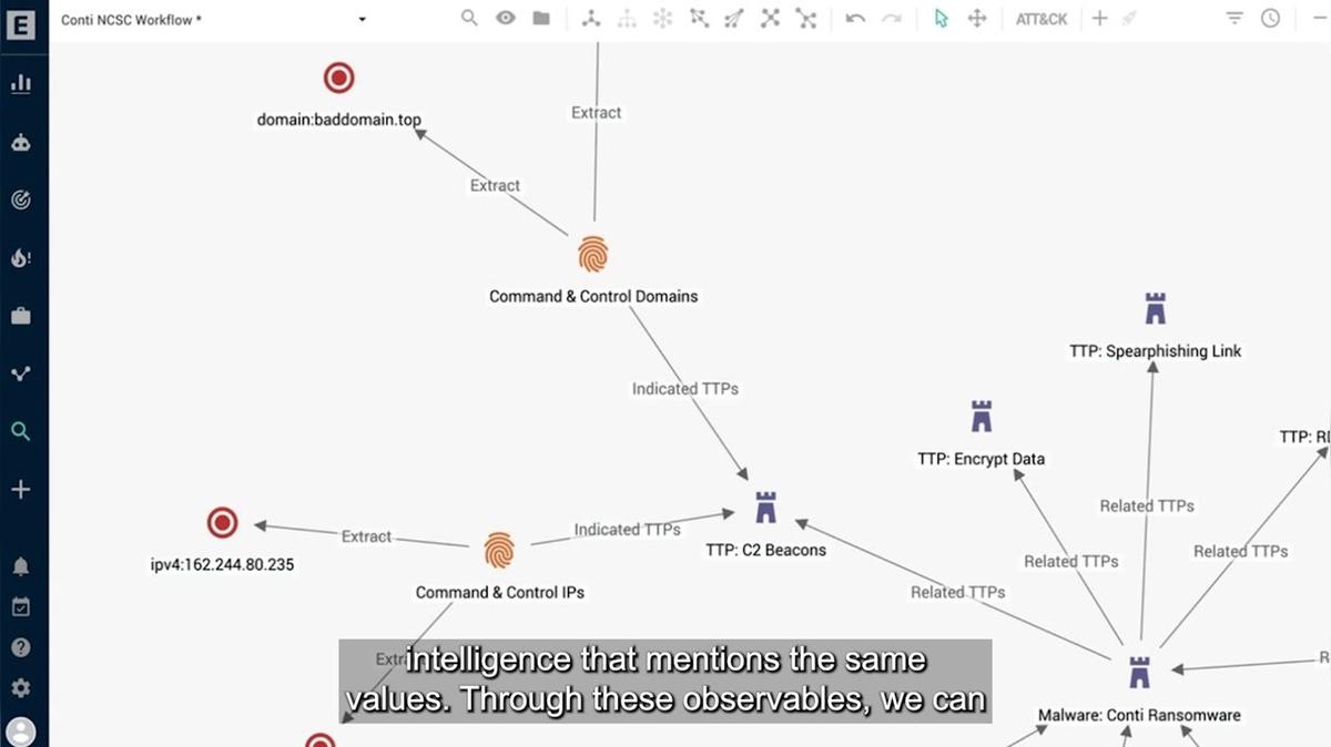 EclecticIQ Intelligence Center demo hub and spoke