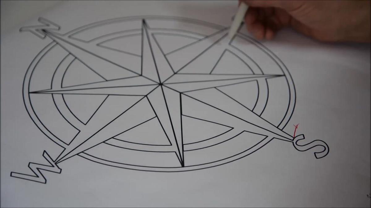 digitize a compass rose diagram