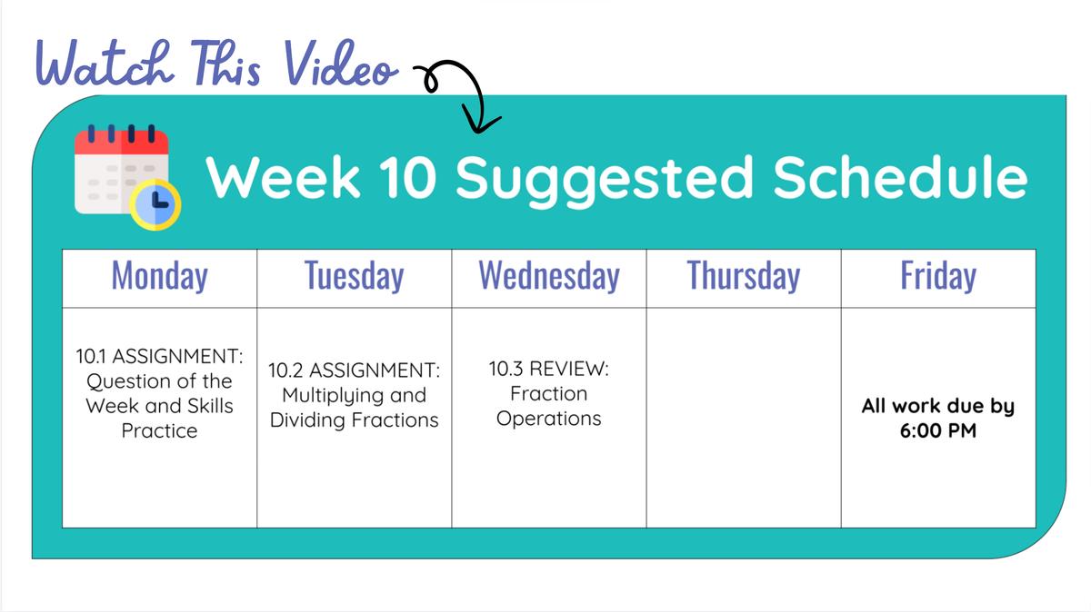 Q1 W10 SMR - Weekly Video