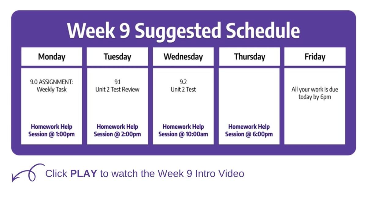 SM2 Honors Q1 Week 9 Weekly Intro Video