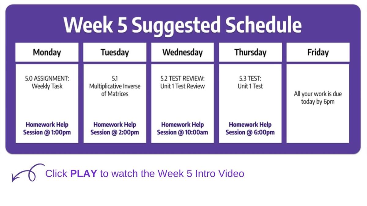 SM2 Honors Q1 Week 5 Weekly Intro Video