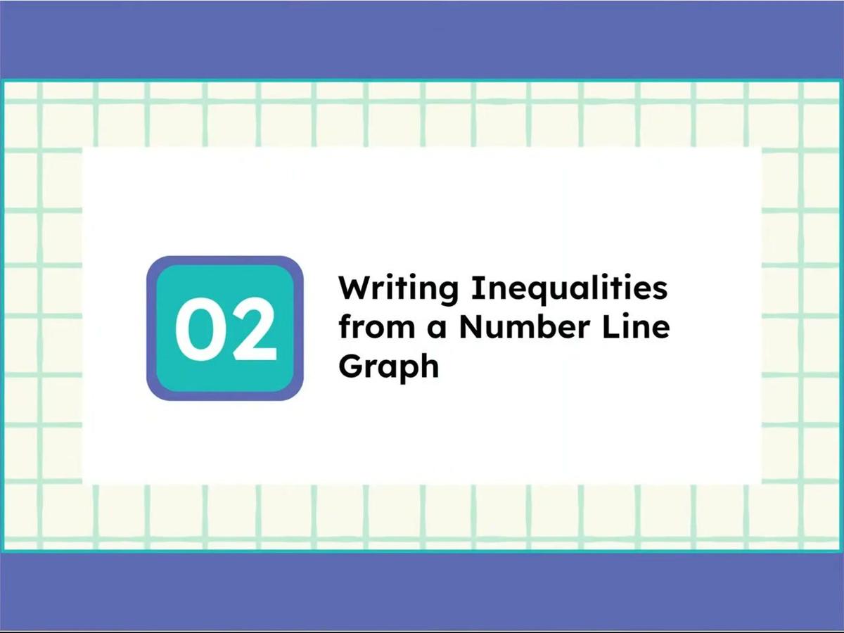 4.12 Graphing Basic Inequalities on a Number Line - SMR-2 (1)