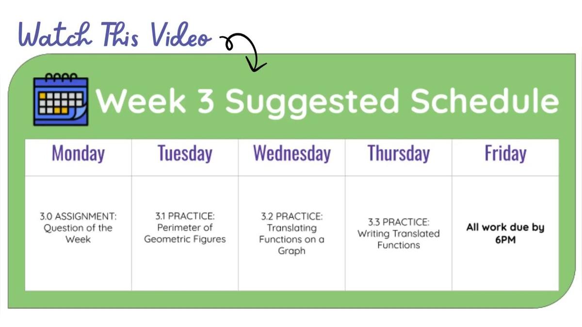 Q4 W3 SM1H - Weekly Video