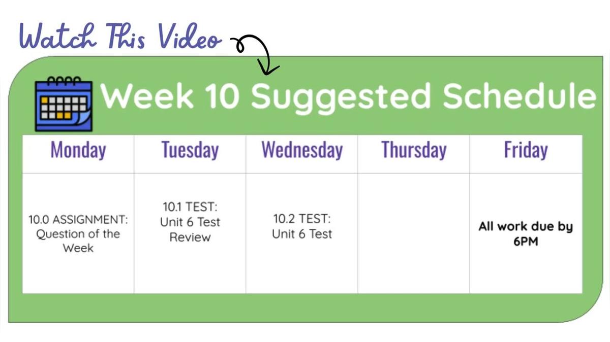 Q3 W10 SM1H - Weekly Video