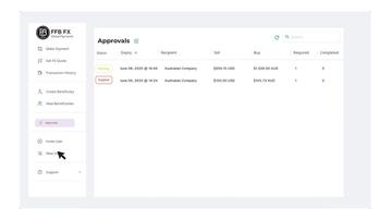 FFB FX – Approvers