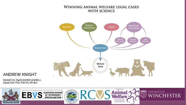 How to Win Animal Welfare Legal Cases with Science