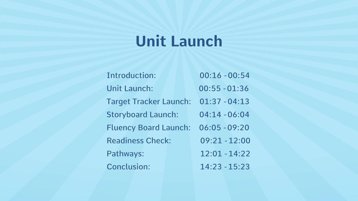  Unit Launch.PD.Video 