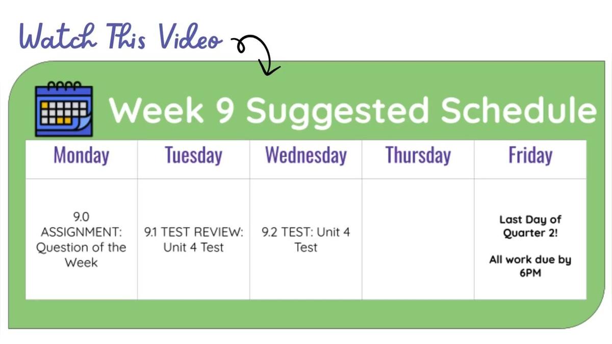 Q2 W9 SM1H - Weekly Video