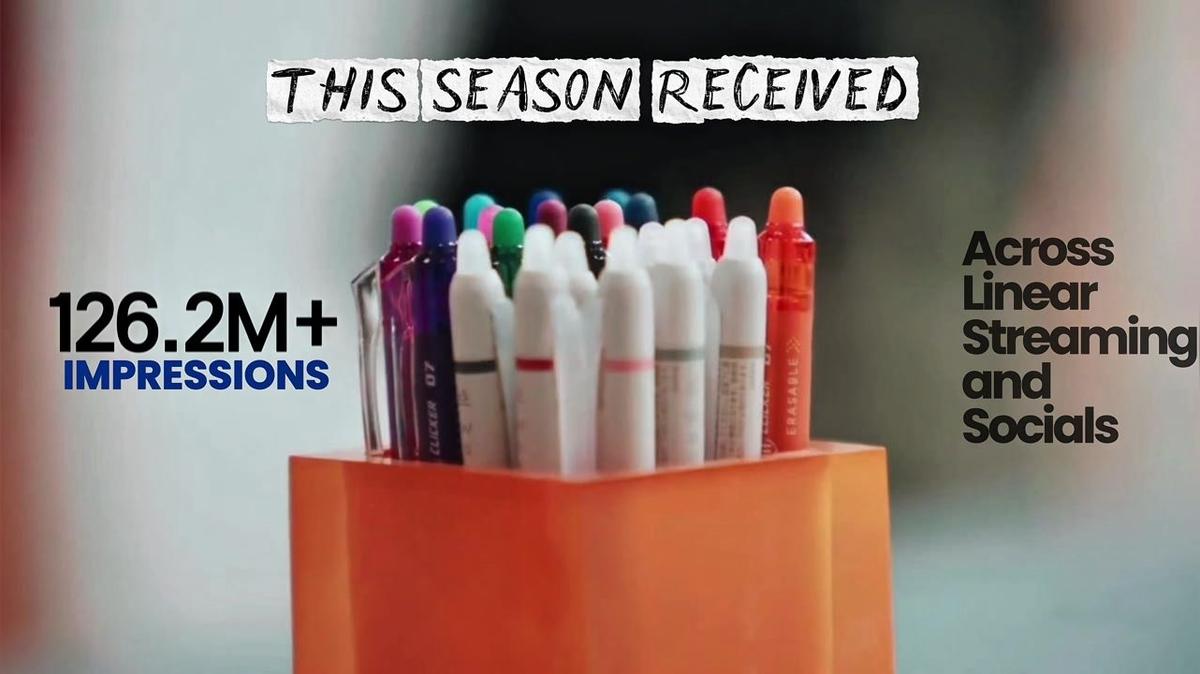 Pilot Project Runway Sizzle Final