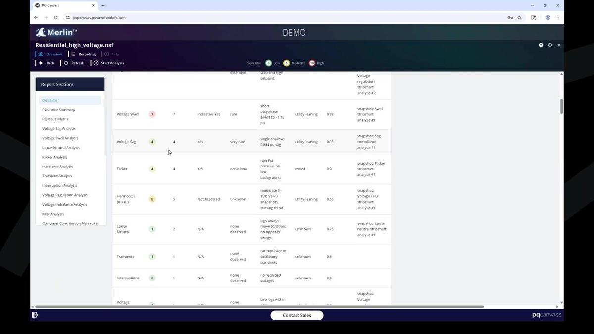 AAP Webinar  Merlin  AI-Assisted PQ Analysis In PQ Canvass