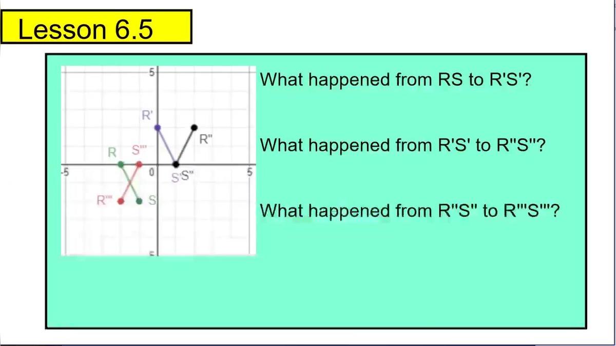 Unit 6 Quiz Review 1 Q10