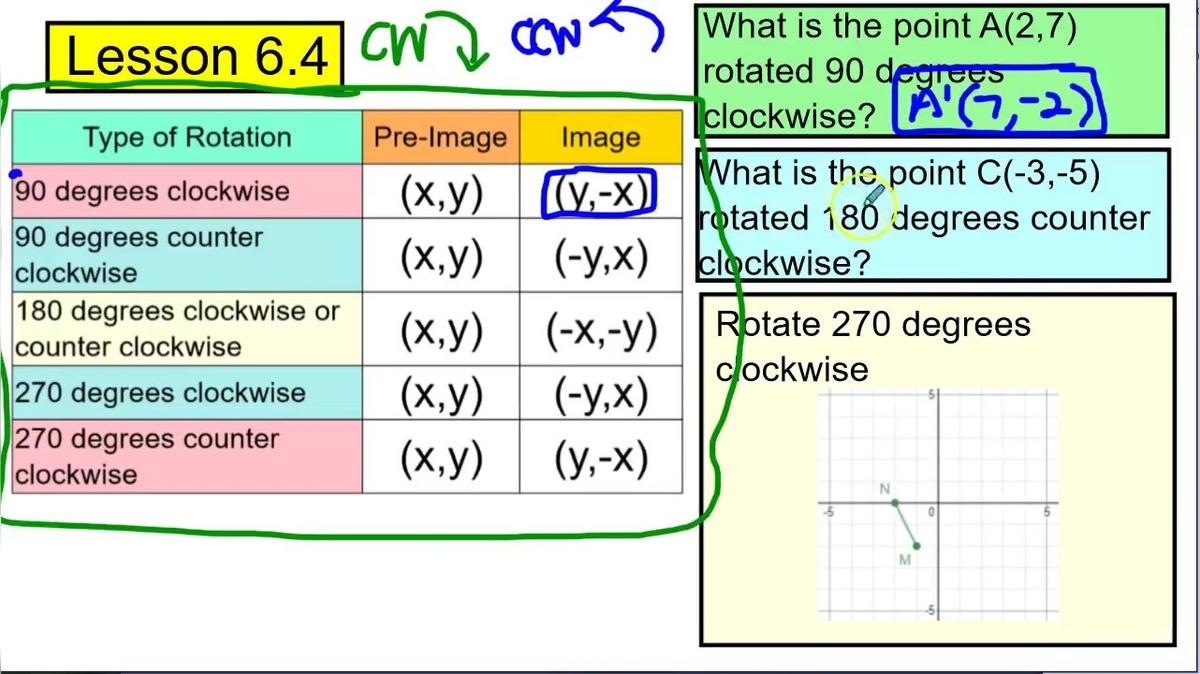 Unit 6 Quiz Review 1 Q8