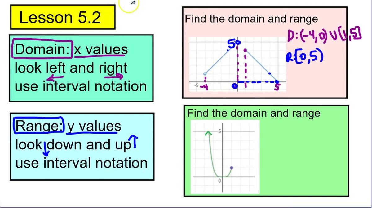 Unit 5 Quiz 1 Review Q2