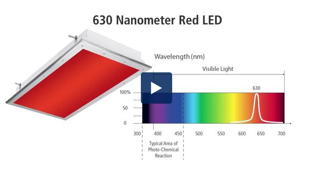 630nm Red LED Luminiares for Animal Research