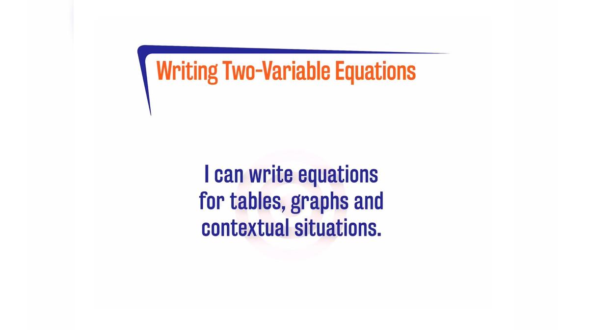 CoreSP 1.8.2 Writing Two Variable Equations