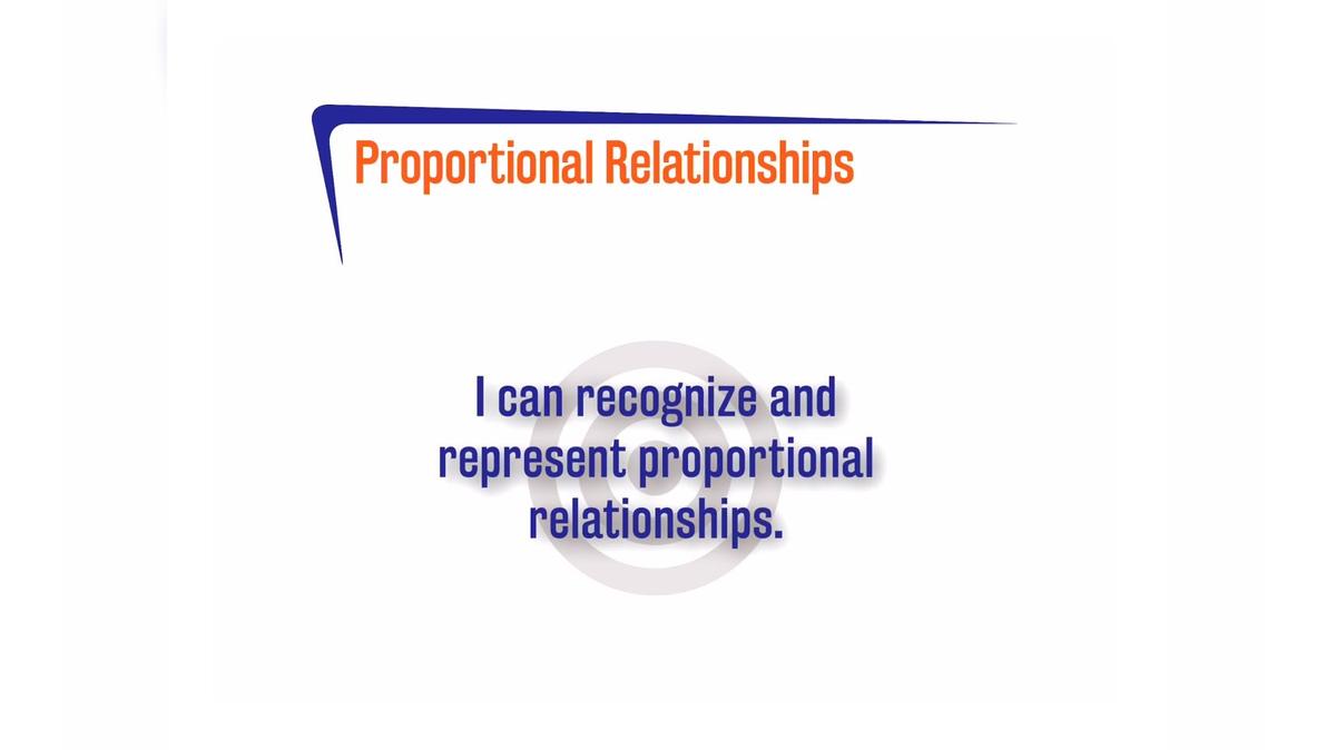 CoreSP 3.3.2 Proportional Relationships