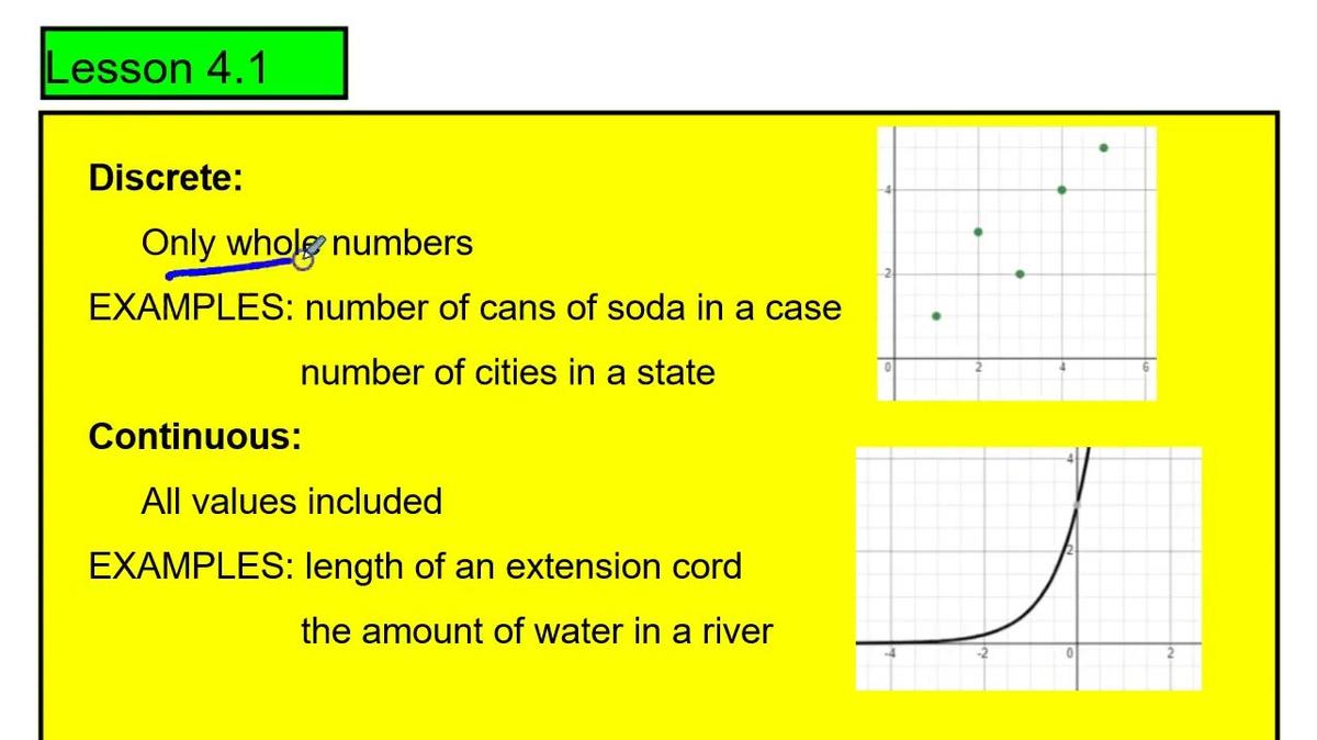 Unit 4 Quiz Review Q1