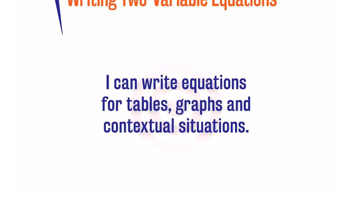 ORSP 1.8.2 Writing Two Variable Equations