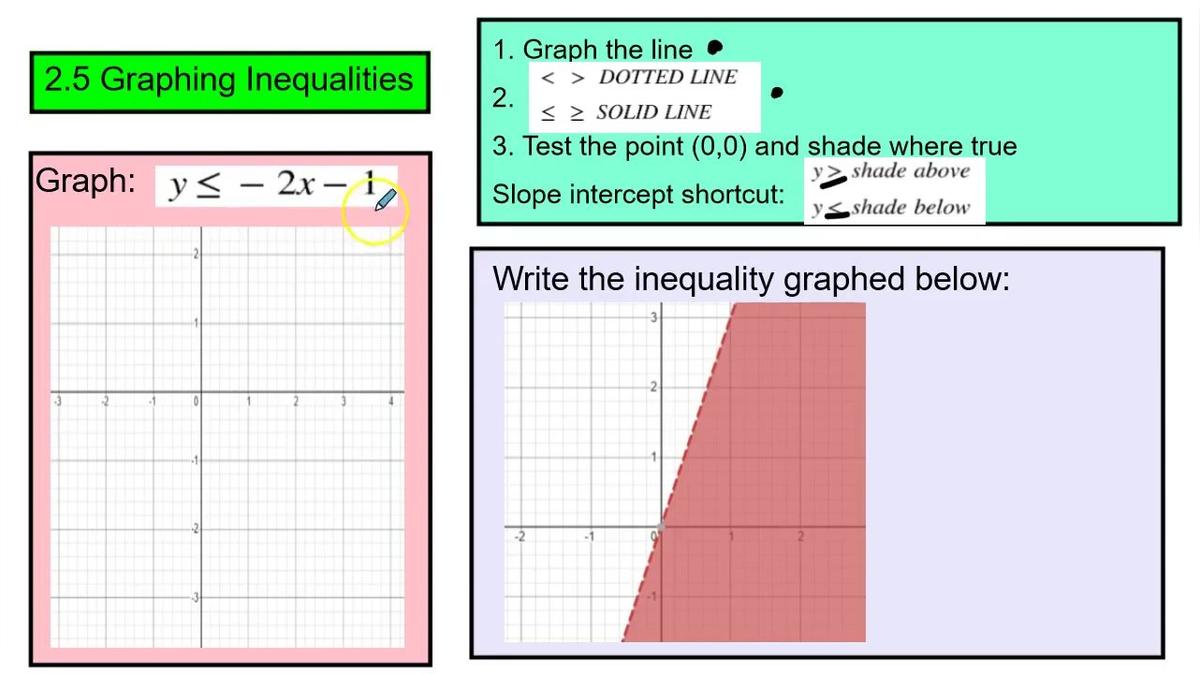 SMI Unit 2 Quiz Review Q7