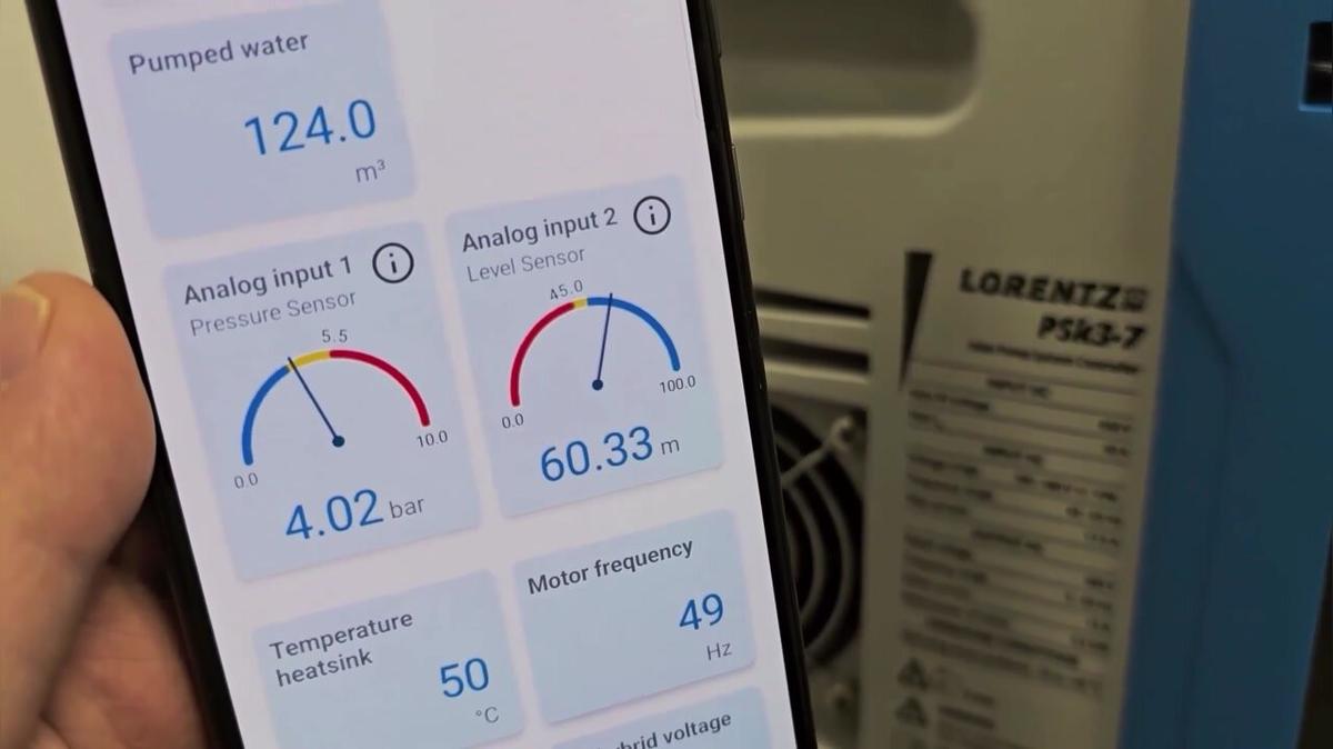 How much water do you have? LORENTZ WLMS explained
