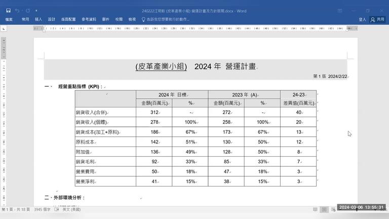 240306 江明彰 皮革產業2024 方針計畫video1267486293