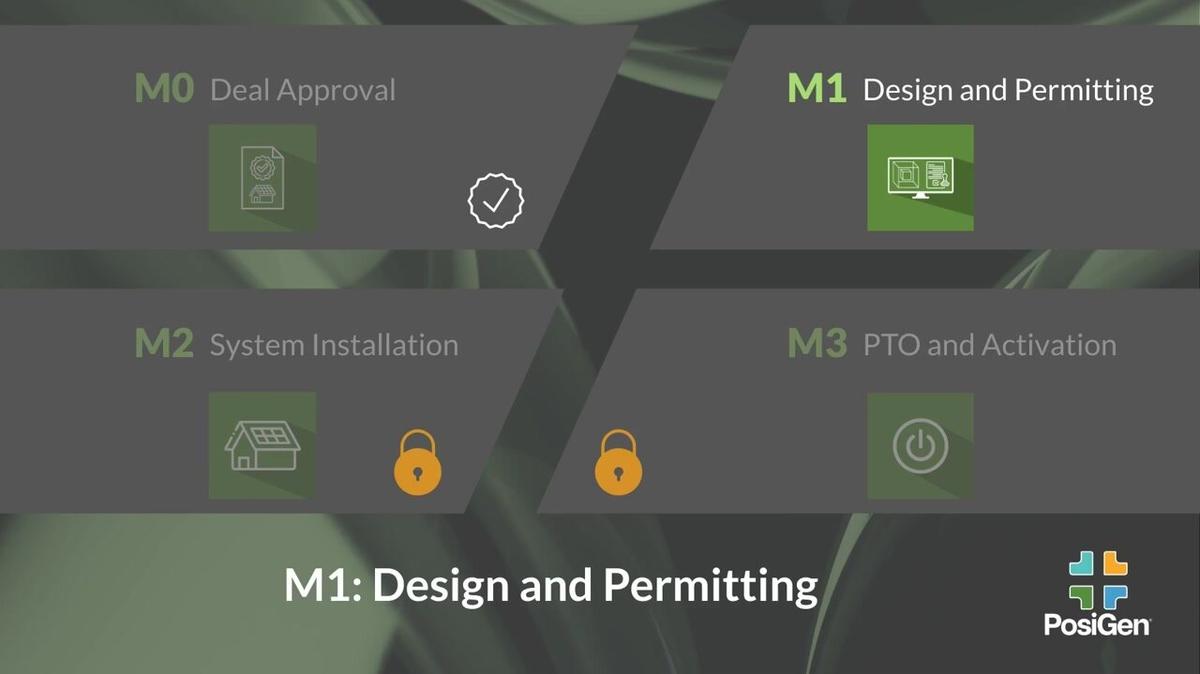 Partner Milestones - M1: Design and Permitting