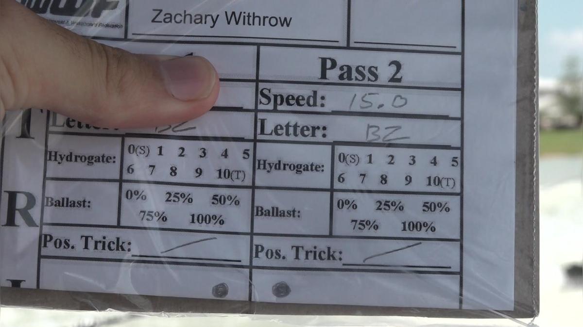 Zachary Withrow IB Round 1 Pass 2