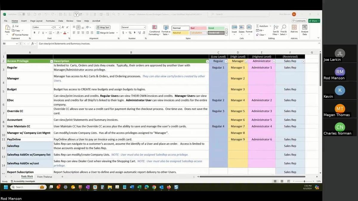 Garveys_31a - Webstore Access Privileges