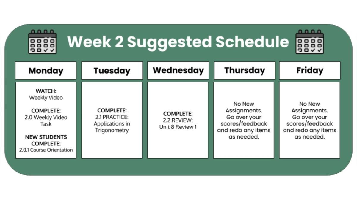 SM3 Q4 Week 2 West