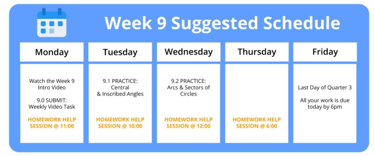 Math 2 Q3W9