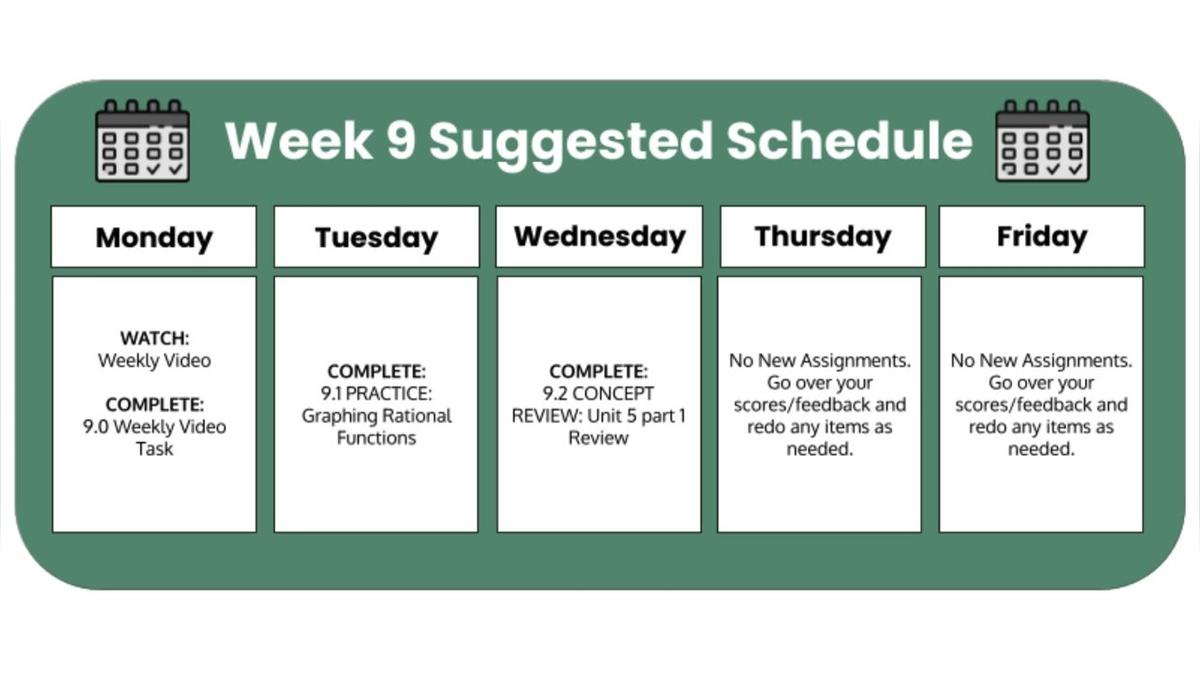 Q2 SM3 Week 9 West