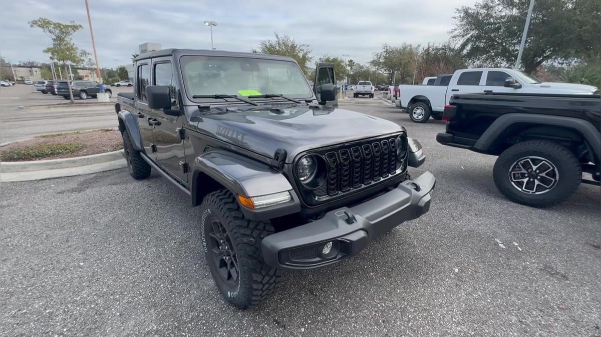 Peter&#39;s Gladiator - Nick B 315-749-3934