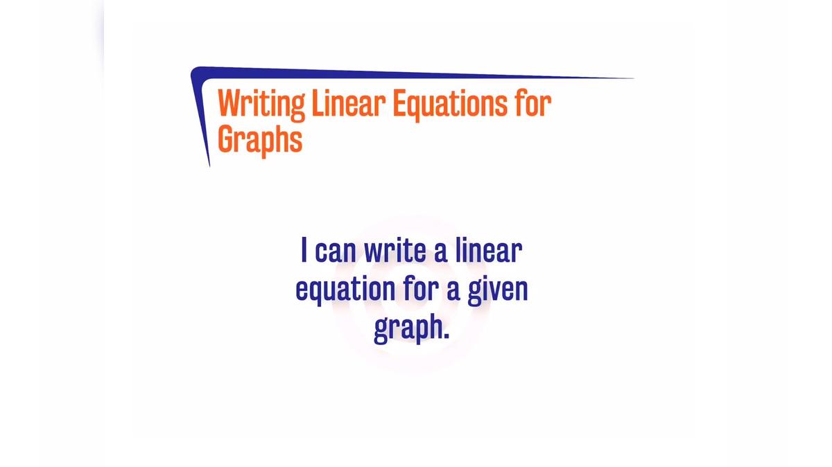 FL27 3.5.5 Writing Linear Equations for Graphs
