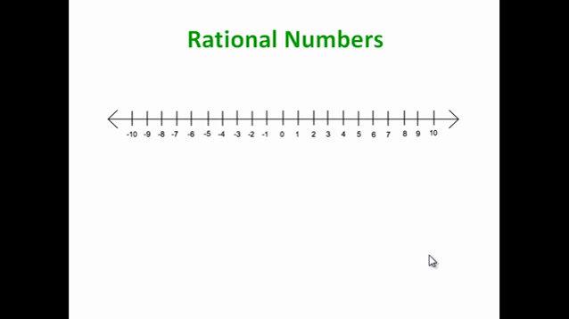 Rational Numbers.mp4