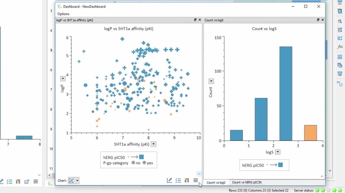 Hints and Tips: Creating a Dashboard
