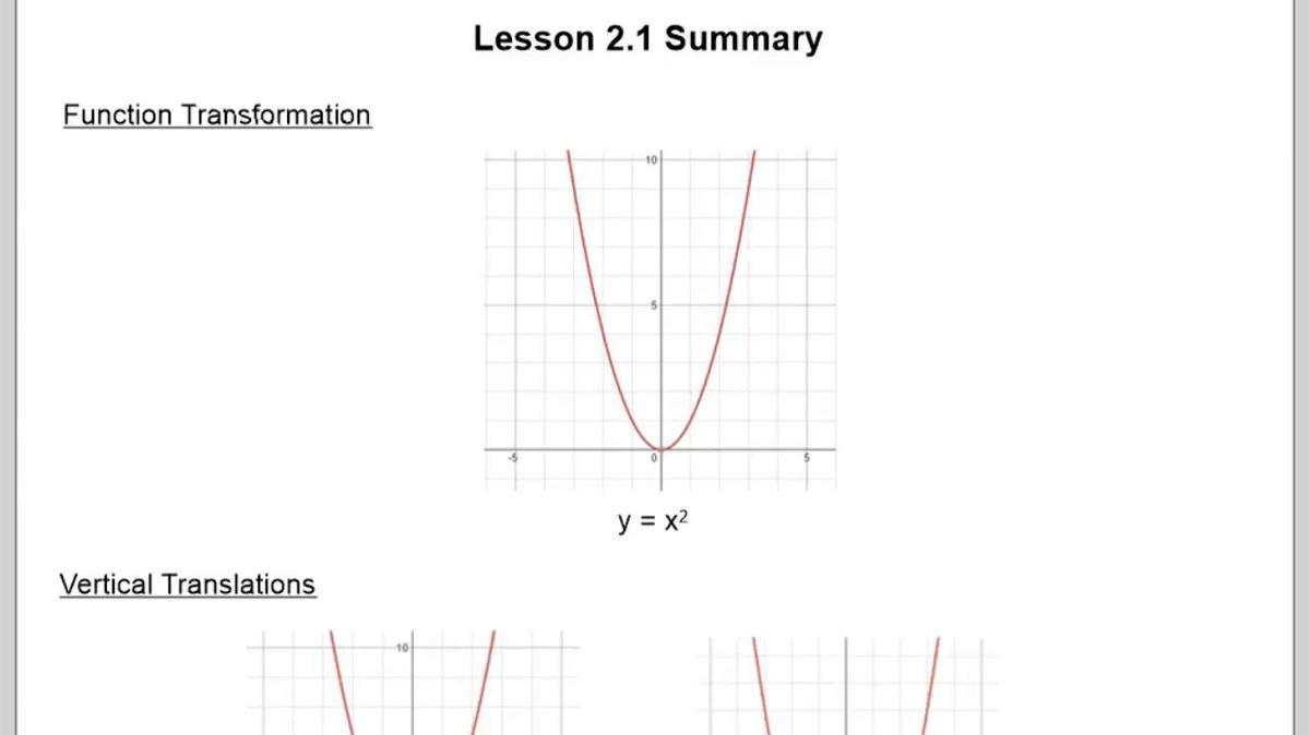 SMII Lesson 2_1 Summary.mp4