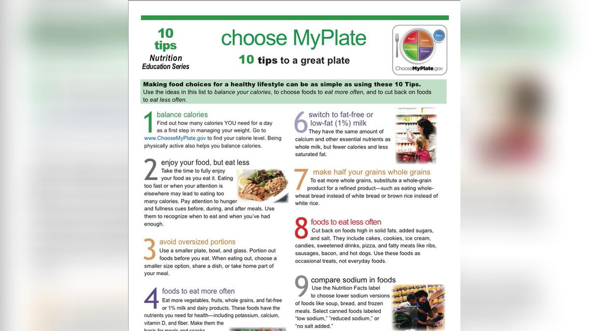 Nutrition Training - 13 - Healthy Eating (2/6)